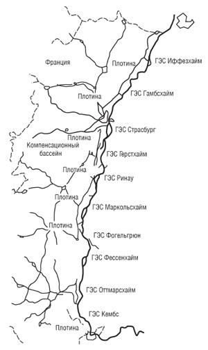 Схема Рейнского каскада ГЭС
