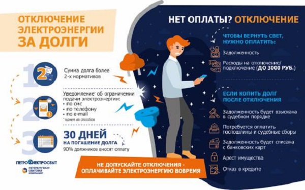 41,3 тыс. петербуржцев и жителей Ленобласти могут остаться без электричества