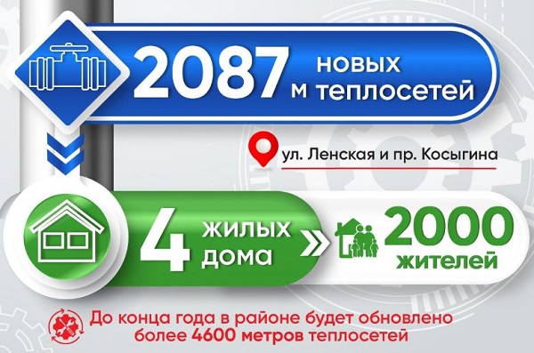В квартале 3 Ржевка-Пороховые в Петербурге заменили свыше 2000 метров теплосетей