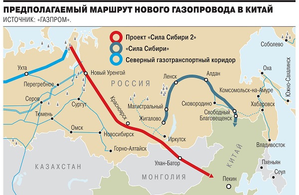 Газопровод «Союз Восток» станет продолжением «Силы Сибири — 2»