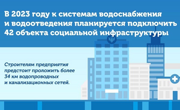 В Петербурге в 2023 году к водоснабжению планируется подключить 42 социальных объекта