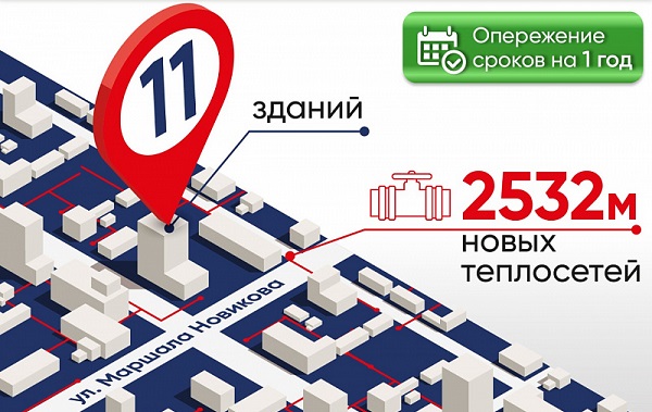 «ТЭК СПб» завершил реконструкцию тепловой сети по улице Маршала Новикова в Петербурге