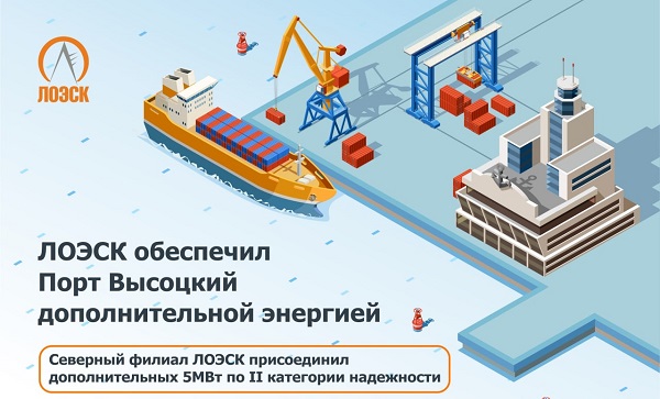 «ЛОЭСК» обеспечила «Порт Высоцкий» дополнительной мощностью на 5 МВт