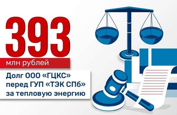 «ТЭК СПб» привлек к субсидиарной ответственности экс-руководителей ООО «ГЦКС» по долгам, превышающим 393 млн рублей